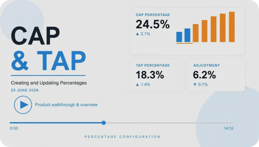 Creating and Updating CAP   TAP Percentages