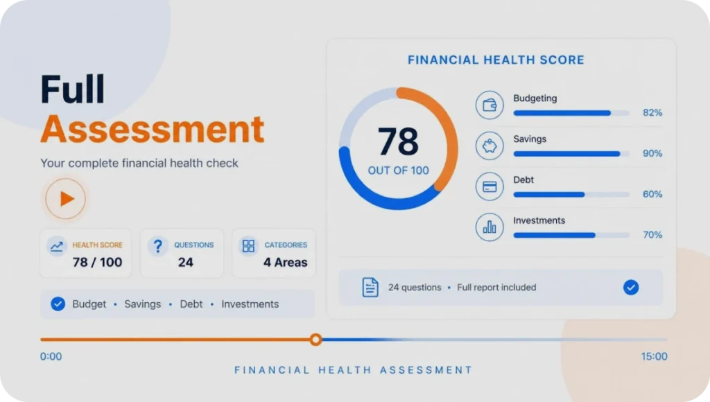 Full Assessment