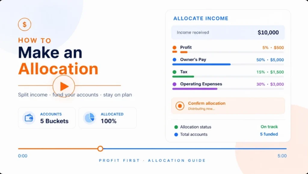How To Make an Allocation (Manual and Plaid)?