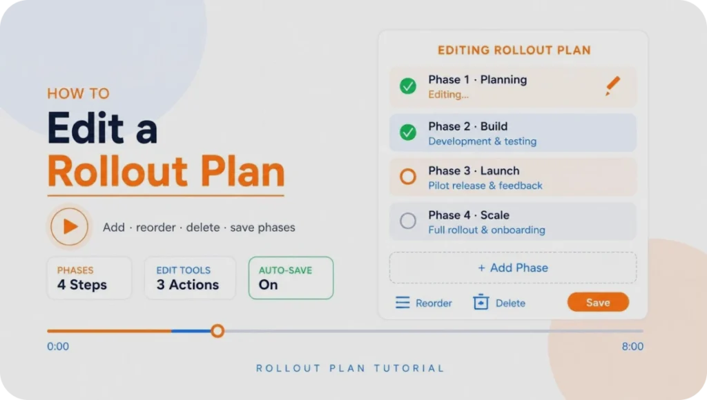 How to Edit a Rollout Plan?
