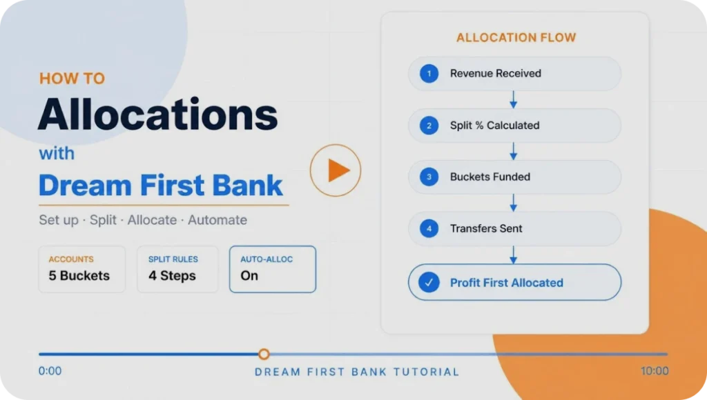 How to Make Automated Allocations with Dream First Bank